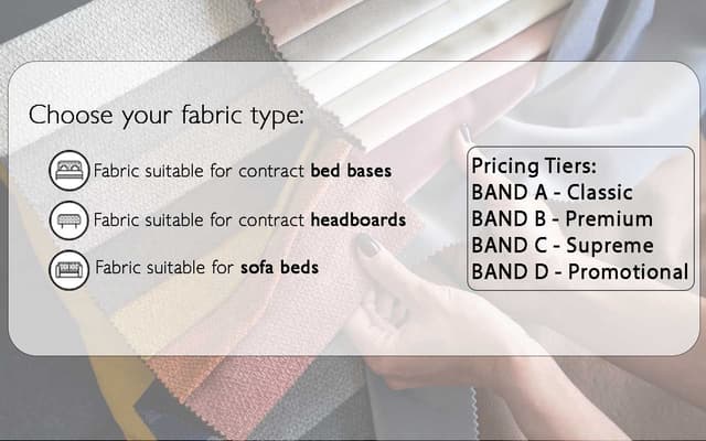 fabric samples pane update 2026